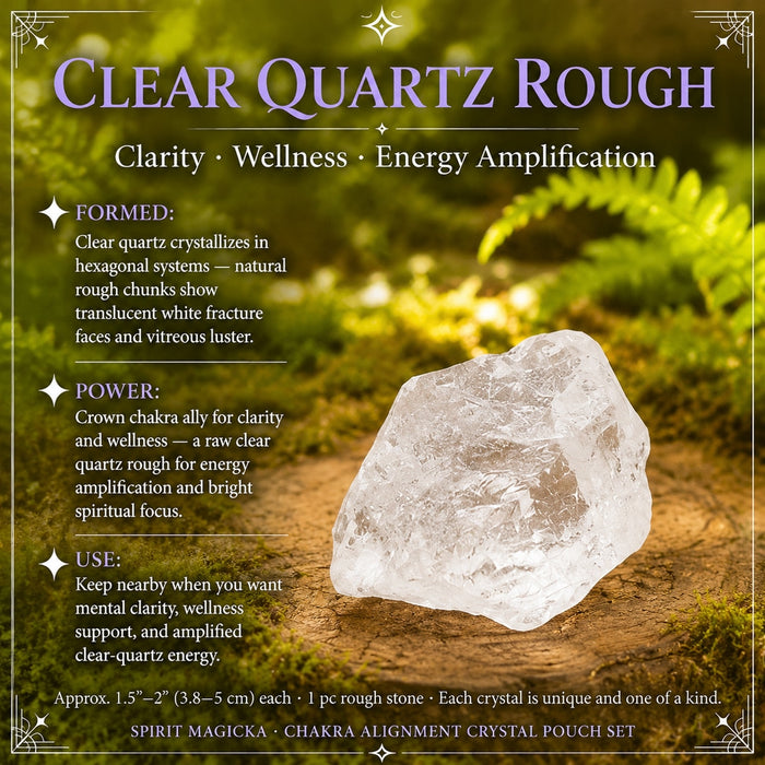 A rough chunk of clear quartz on a wood round