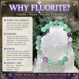 Pulsera Mala Fluorita Con Bolsa De Terciopelo