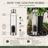 Toermalijn Gem Pod Waterfles 💧