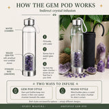 Amethyst Gem Pod-waterfles 💧