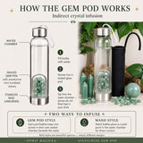 Aventurijn Gem Pod Waterfles 💧