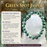 ♍ Virgo - 23 de agosto - 22 de septiembre - Conjunto de pulseras de cristal de astrología del zodíaco