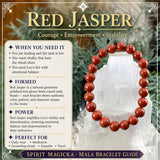 ♌ Leo - 23 de julio - 21 de agosto - Juego de pulseras de cristal de astrología del zodíaco