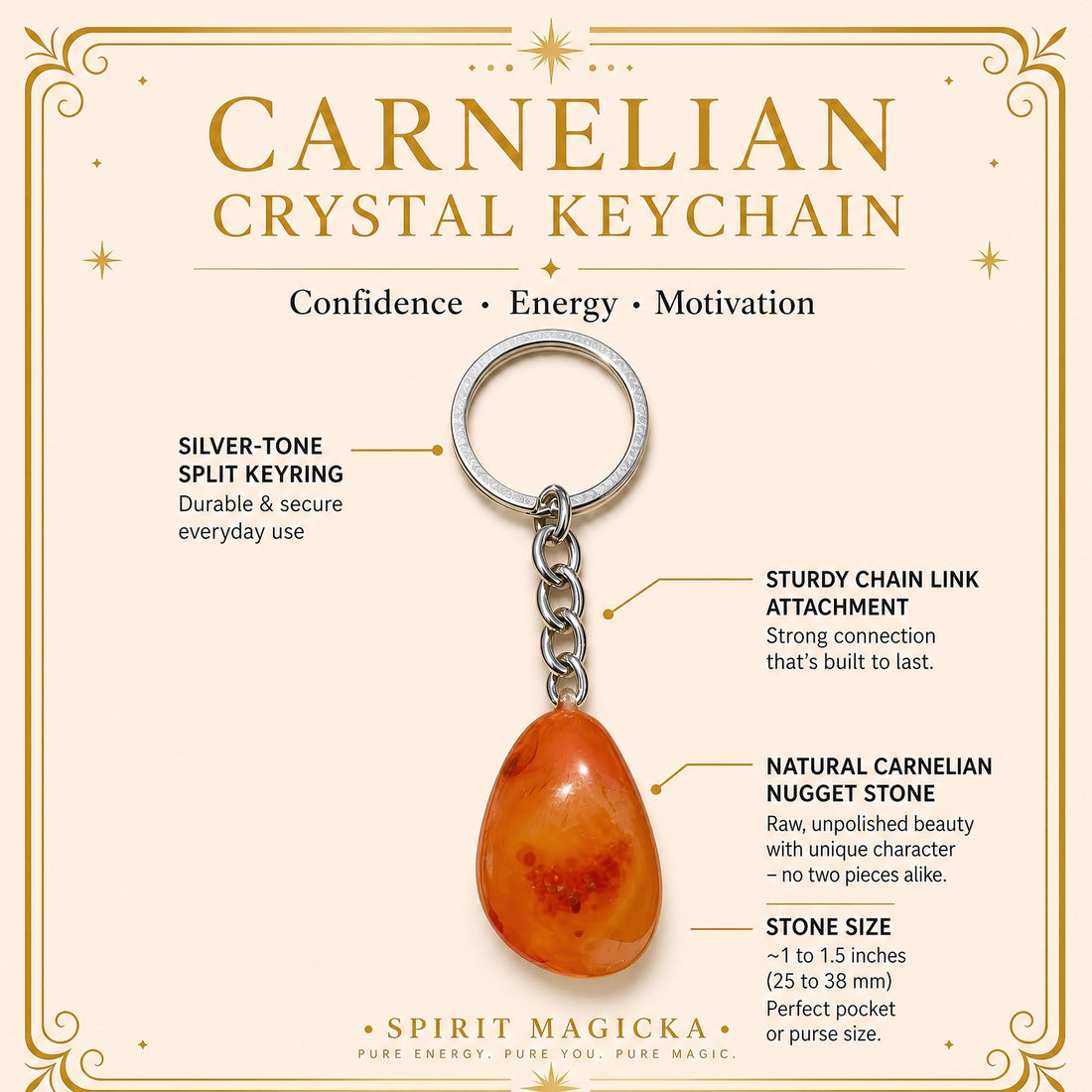 The carnelian keychain laid out with labels: silver-tone split keyring, chain link attachment and the orange carnelian stone, about 1 to 1.5 inches