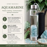 Aquamarijn Gem Pod-waterfles 💧