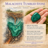 Malachiet tuimelde steen