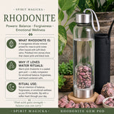 Rhodonite Gem Pod-waterfles 💧