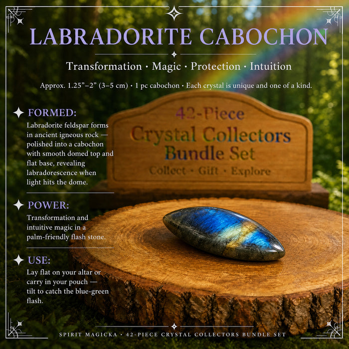 Polished Labradorite cabochon