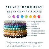 7-delt Mala Bead Armbånd Chakra Sæt (et armbånd til hvert Chakra)