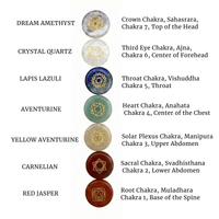 ✨Set de inicio de clase magistral de sanación con cristales de Magicka Academy