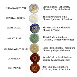 ✨Set de inicio de clase magistral de sanación con cristales de Magicka Academy