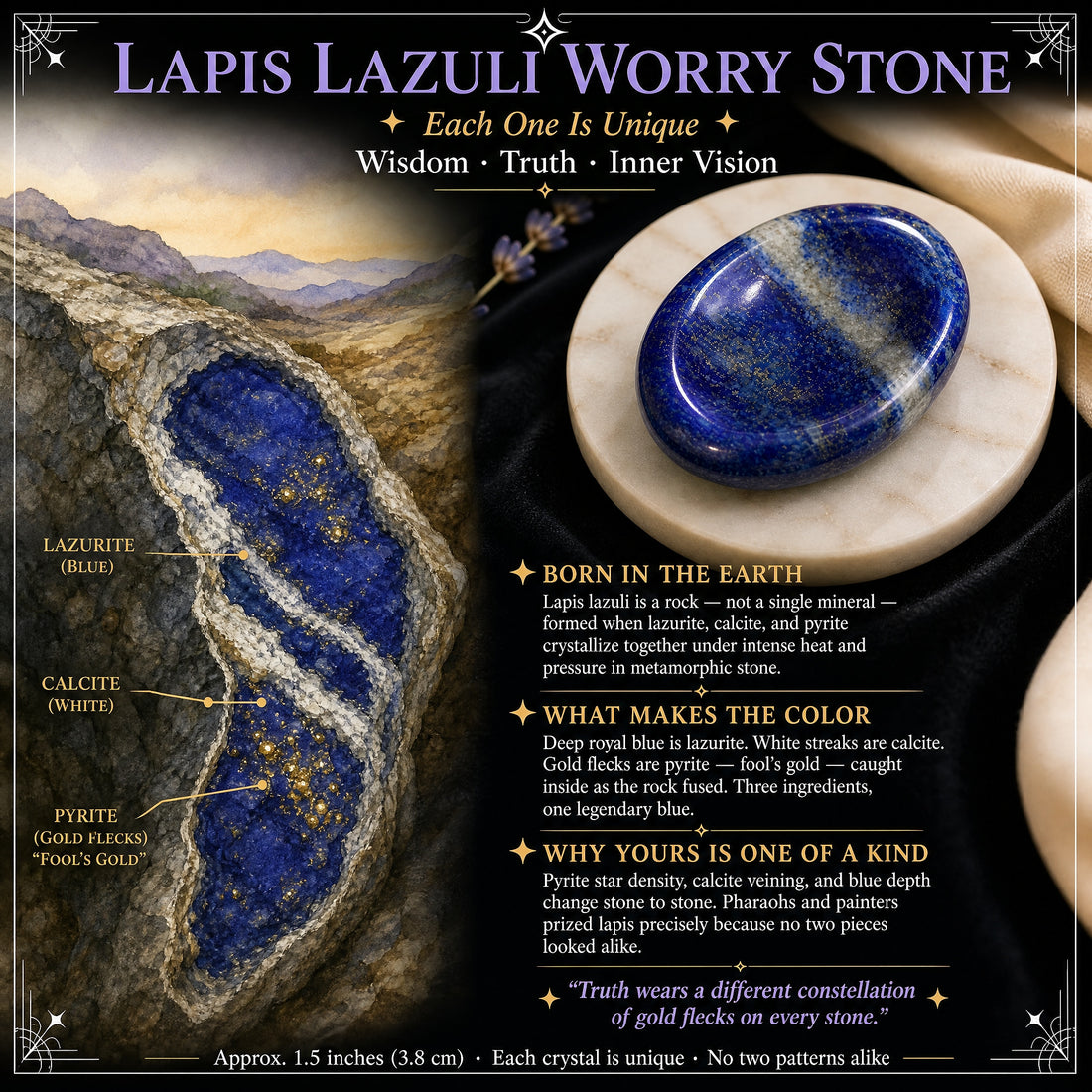 Illustrated guide to lapis lazuli in the rock, labelling blue lazurite, white calcite and gold pyrite flecks, beside the polished worry stone